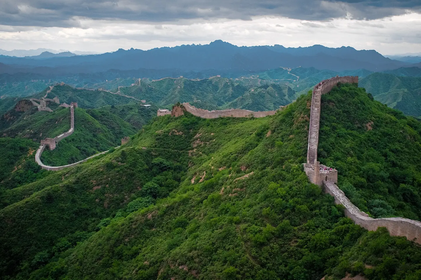 The Great China Package